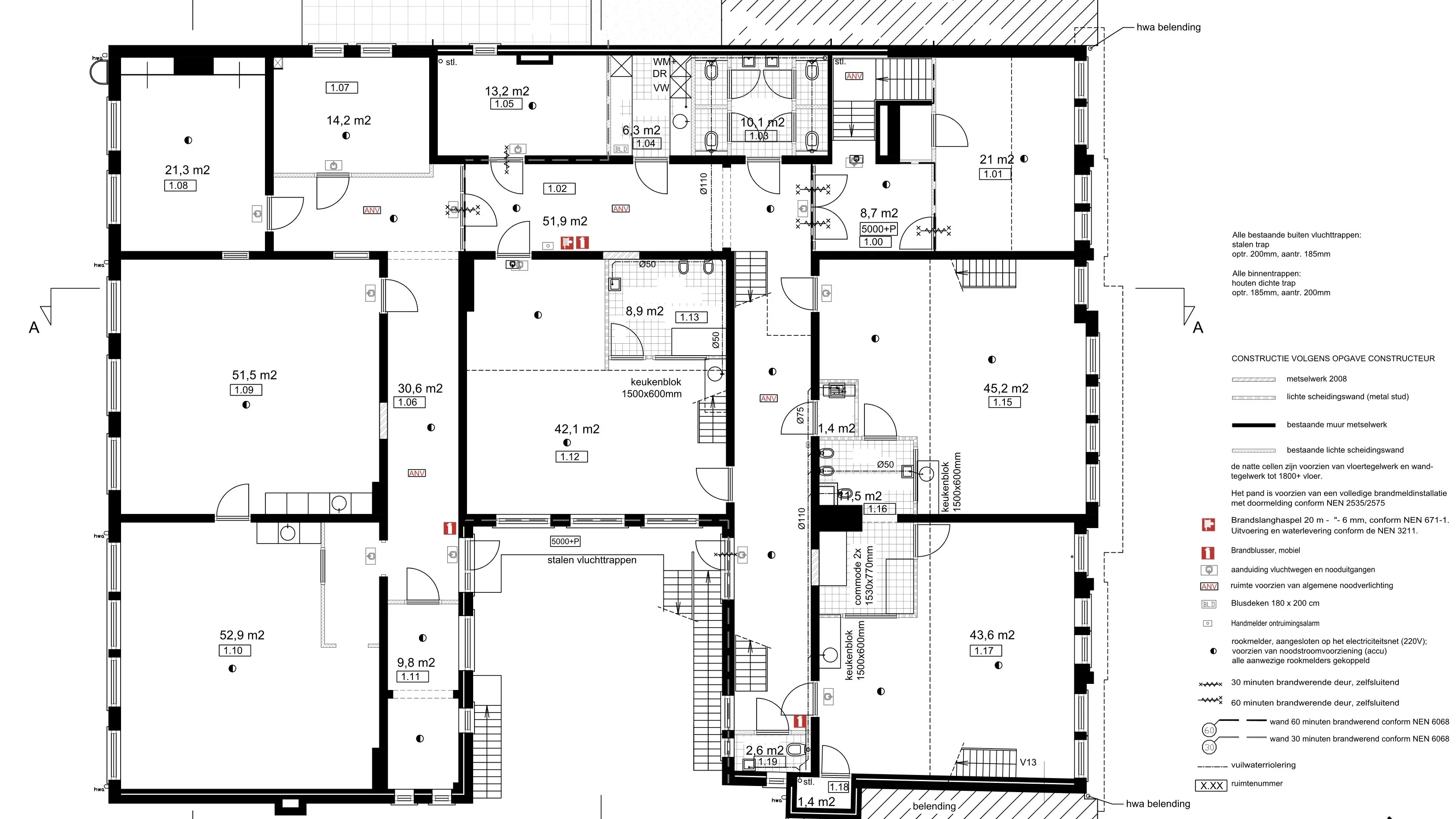 Voorbeeld ruimte indeling - facilitymanagement